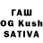 LSD-25 экстази кислота Fuad Tagizade